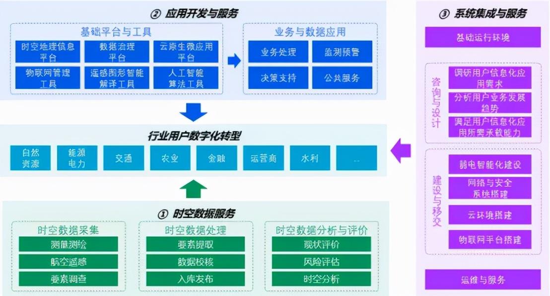 武漢獨角獸蓄勢待發(fā)，一家企業(yè)正全力沖刺北交所IPO