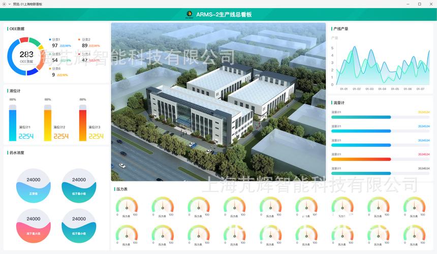 上海財務軟件選購指南 主流廠家、知名品牌與真實熱帖全解析